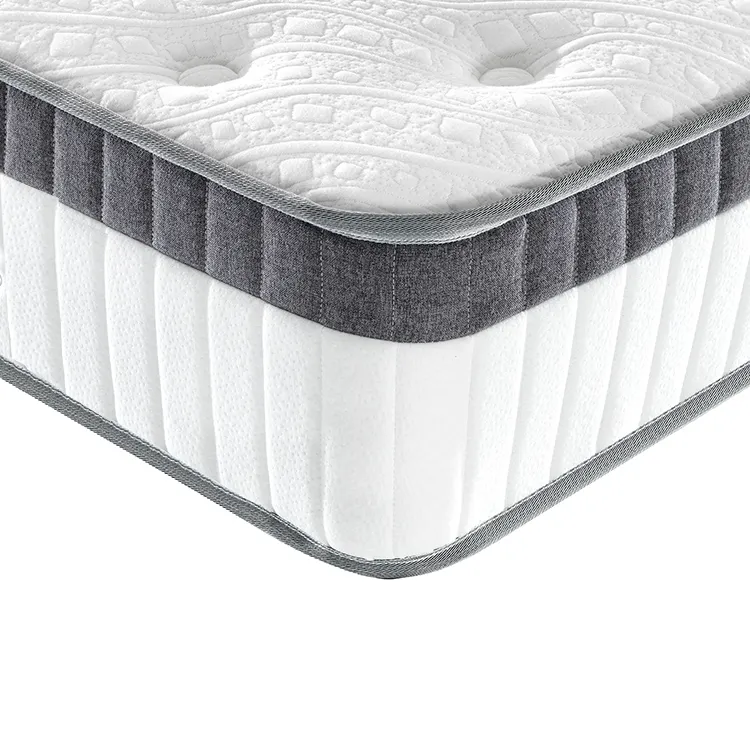 Custom thin spring mattress supplier Manufacturer | Synwin 6