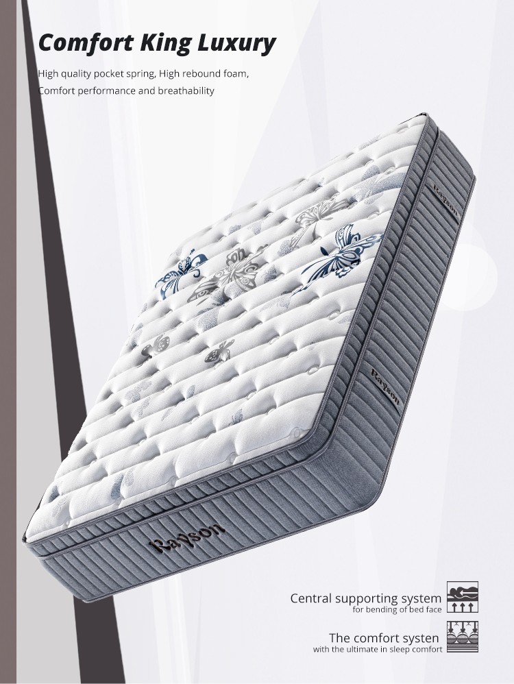 5 estrelas Synwin China fábrica Euro Top Hot Sale 7 Zone Pocket Spring Hybrid Colchão 6