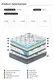 Synwin hotel mattress suppliers top-selling at discount 3