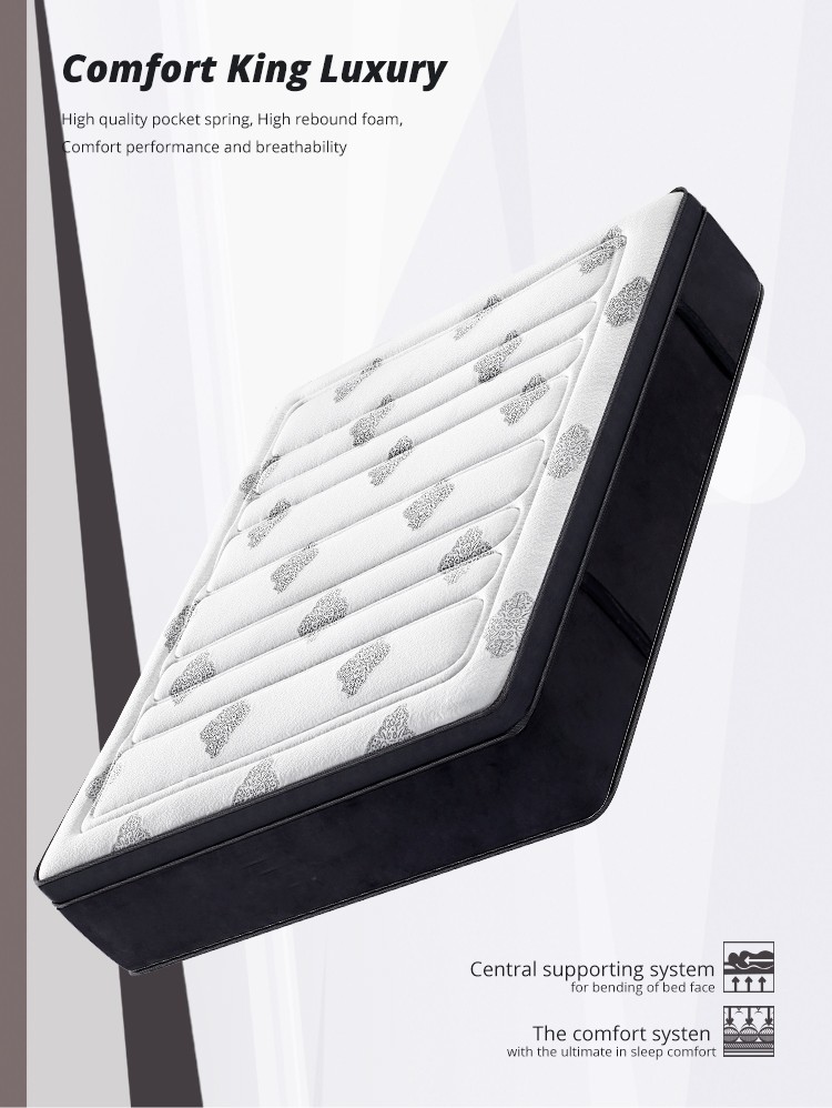 High Level Customized Hotel 5 zones Pocket Spring Foam Soft Mattress 5