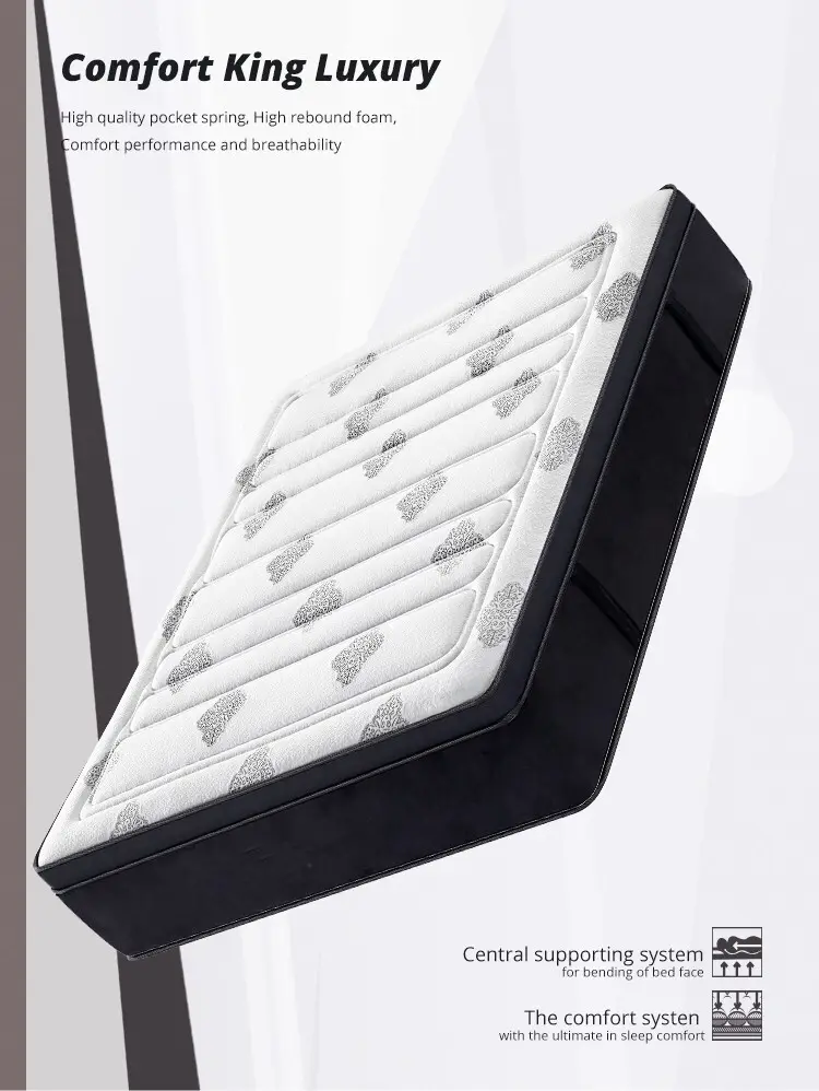 Synwin roll packed spring mattress comfortable for sale 2