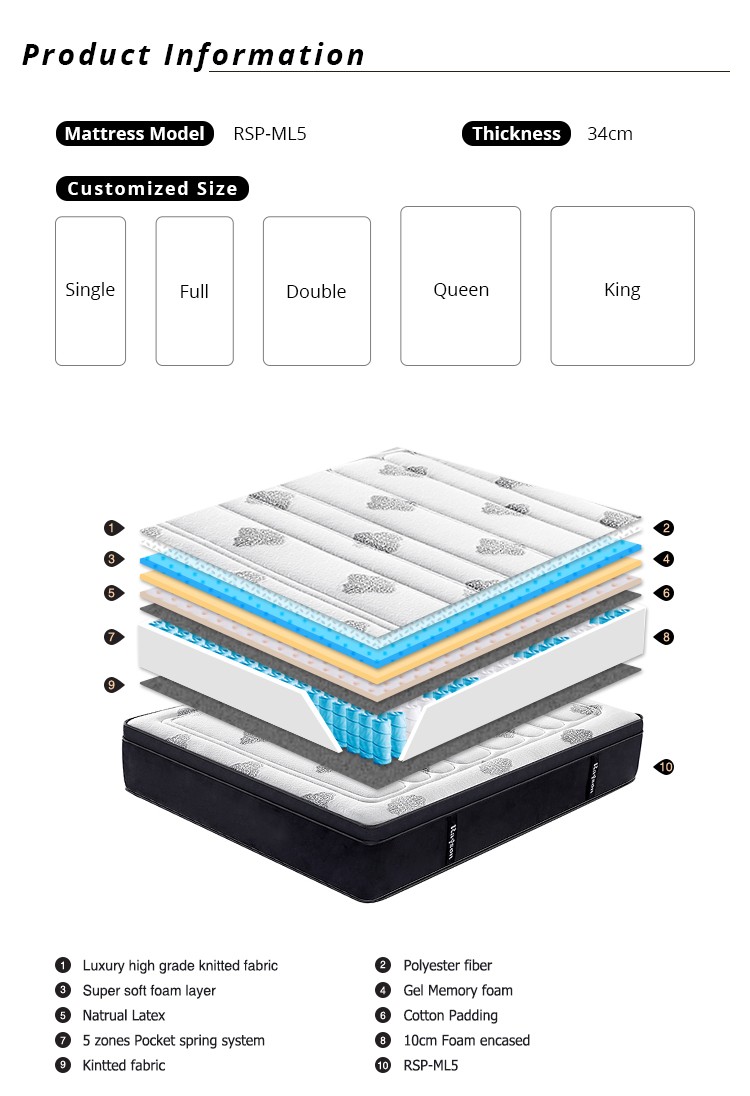 High Level Customized Hotel 5 zones Pocket Spring Foam Soft Mattress 6