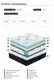 Synwin roll packed spring mattress comfortable for sale 3