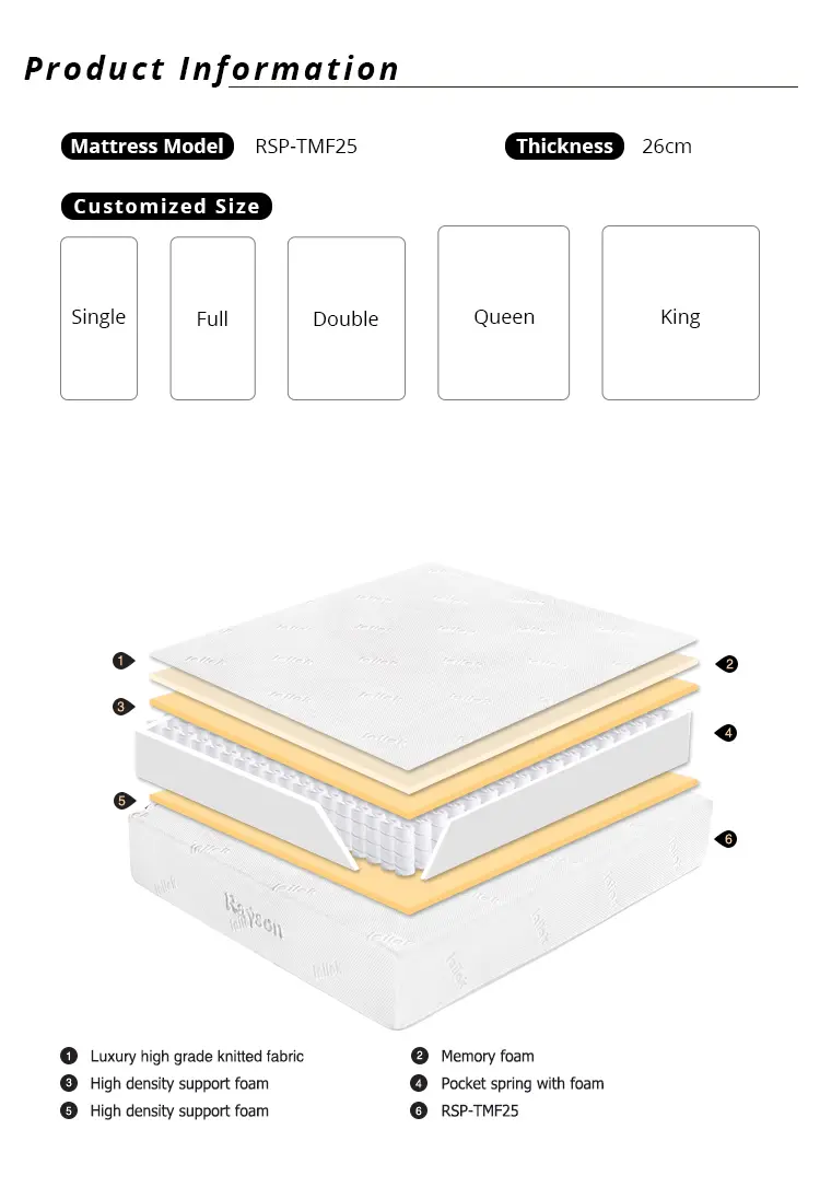 highly-rated roll up mattress luxury for sleep 4