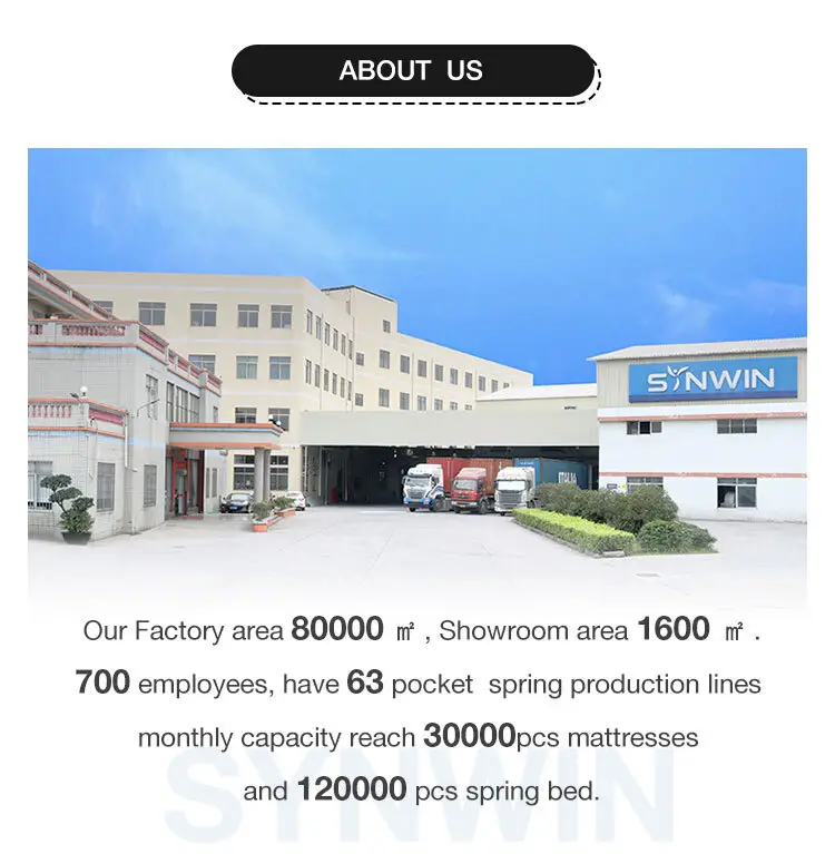 Synwin continuous mattress wholesale bespoke service 2