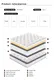 High quality rolling up mattress luxury | Synwin 5