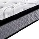 Custom custom comfort mattress sale factory Manufacturer | Synwin 4