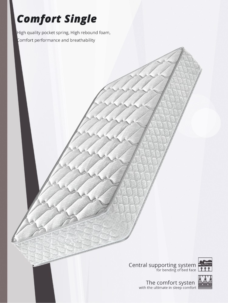 Synwin 22cm tight top online customize wholesale project pocket spring mattress 3