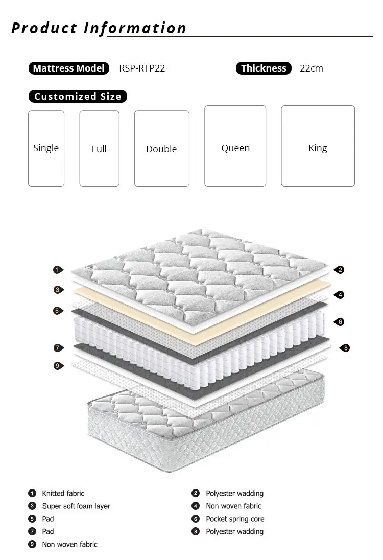 Synwin full size roll up mattress comfortable for sleep 3