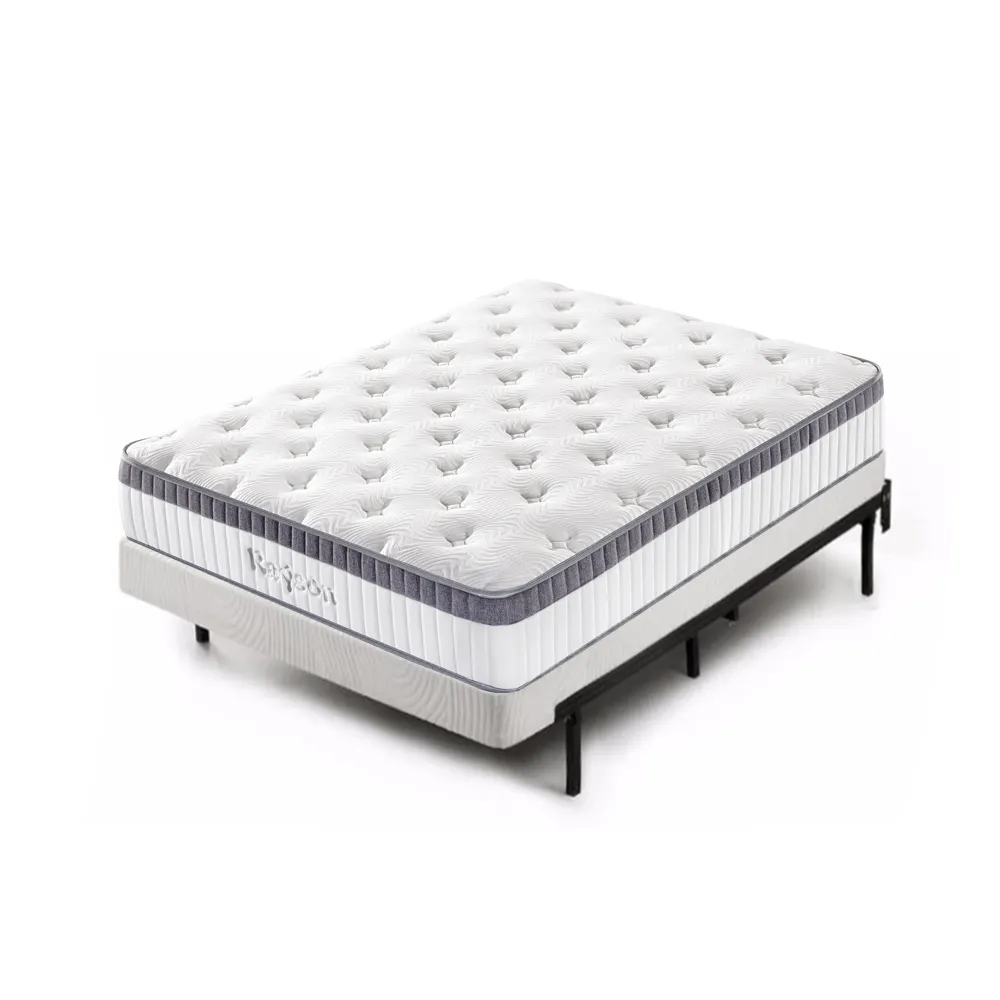 OEM & ODM roll out foam mattress Price List | Synwin 2