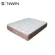 Synwin bonnell spring mattress factory advanced production 2