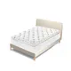Synwin universal hotel mattress hot-sale at discount 2