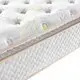 Synwin universal hotel mattress hot-sale at discount 4