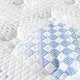 Synwin roll packed spring mattress bulk production for sale 4