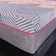 Synwin highly-rated custom memory foam mattress fast delivery for sale 3