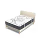 Synwin customized spring mattress manufacturer light-weight 2