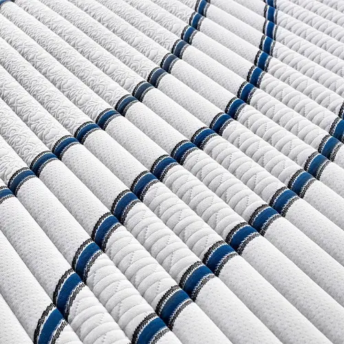 Synwin experienced coil spring mattress cheapest high-quality 3