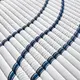 Synwin experienced coil spring mattress cheapest high-quality 3