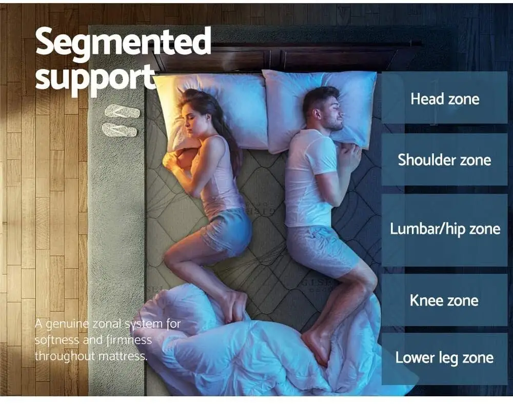 Synwin professional small roll up mattress sound sleep best sleep 5