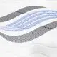 Australia hot design 23cm factory pocket spring mattress 5
