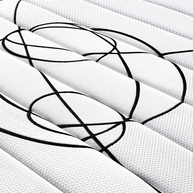 experienced coil mattress compressed | Synwin 2