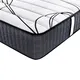 experienced coil mattress compressed | Synwin 3