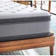 Synwin | professional hotel room mattress manufacturer 5
