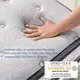 Synwin motel mattress comfortable manufacturing 3