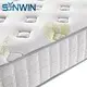 Synwin factory hotel luxury pocket spring double bed mattress with flower and leaves patten like in the forest46 5