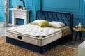 Synwin top rated hotel mattresses 2019 comfortable 3