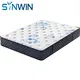 Custom continuous coil mattress brands compressed Manufacturer | Synwin 2