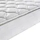 Synwin | high-quality spring mattress soft wholesale 2