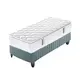 Synwin comfort king mattress us standard customization 2