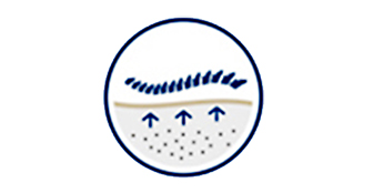 rspetpp spring Synwin Brand 5 star hotel mattress 10