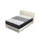 Synwin popular cheap new mattress top-selling for star hotel 2