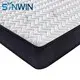 Synwin popular best coil mattress vacuum high-quality 4