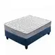 Synwin full size roll packed spring mattress bulk production for sale 2