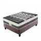 Synwin customized pocket mattress factory high density 2