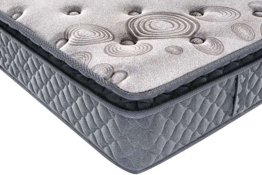 Synwin wholesale best mattress us standard for hotel 4