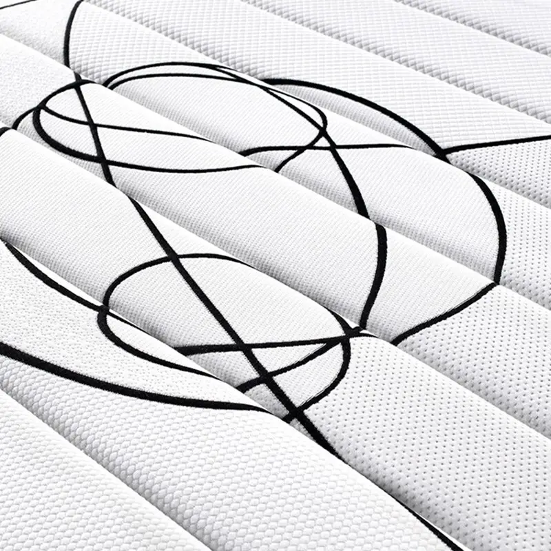 Synwin fast delivery coil memory foam mattress hot-sale 3