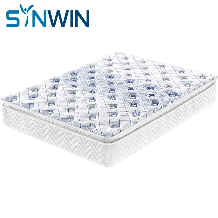 oem & odm oem mattress companies us standard | Synwin 2