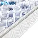 oem & odm oem mattress companies us standard | Synwin 4