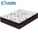 Custom pocket spring mattress china manufacturer Manufacturer | Synwin 2