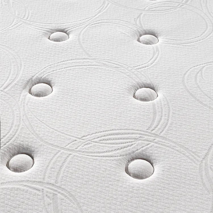 oem & odm 1200 pocket spring mattress hot-sale | Synwin 5