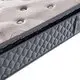 OEM & ODM king spring mattress Price List | Synwin 2