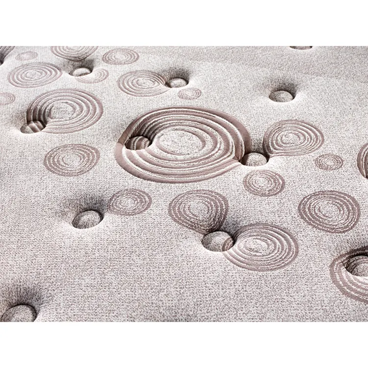 OEM & ODM king spring mattress Price List | Synwin 4