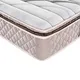 special size mattresses at Wholesale Prices | Synwin 3