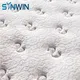 Synwin | oem & odm best spring mattresses 2020 hot-sale 3
