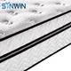 Synwin | oem & odm best spring mattresses 2020 hot-sale 5