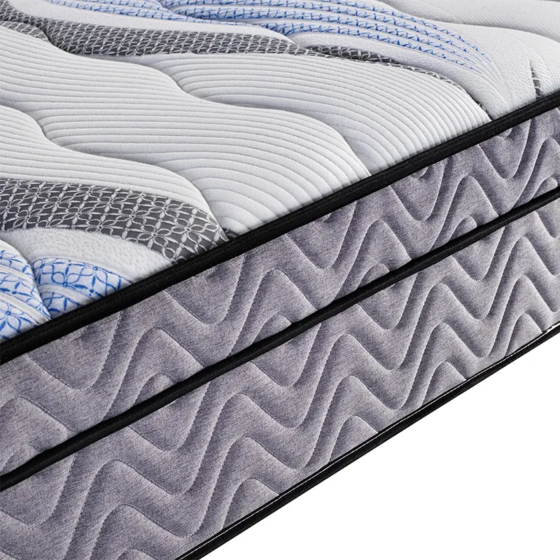OEM & ODM top hotel mattress brands Price List | Synwin 2